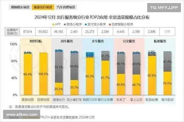 一文深度解析:2024 Move 生态中的技术创新与安全事件全景回顾 一文深度解析:2024 Move 生态中的技术创新与安全事件全景回顾