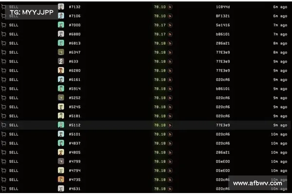 麻吉大哥刷Blur惨赔 4600 ETH!回呛社群:NFT跌价怪我?你们的都会归零 麻吉大哥刷Blur惨赔 4600 ETH!回呛社群:NFT跌价怪我?你们的都会归零